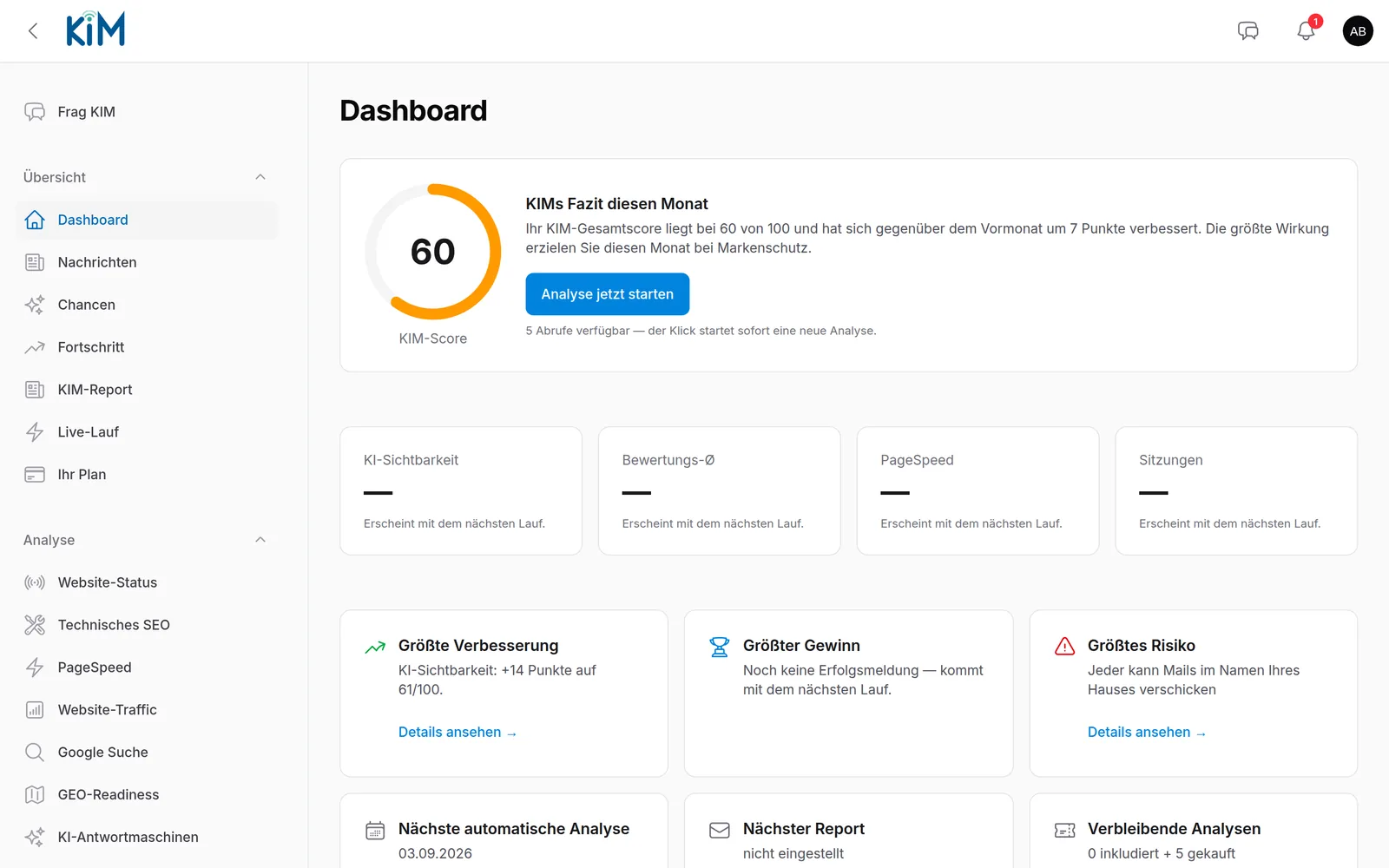 Portalansicht Ihr Dashboard